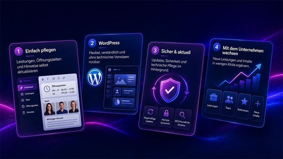 Webdesign mit WordPress für Unternehmen in Berlin